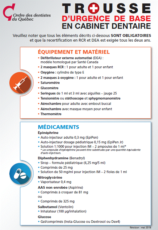 Trousse d'urgence de Base en Cabinet Dentaire